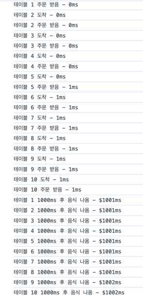 테이블이 10개일 때 결과