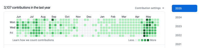 github commit